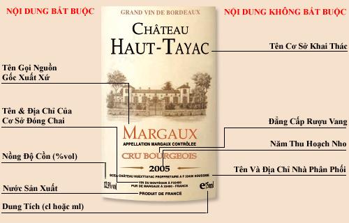 French Wine Label in Margaux