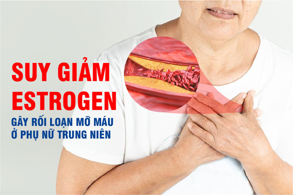 Những điều cần biết về mỡ máu cao ở phụ nữ trung niên - 1