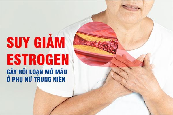 Những điều cần biết về mỡ máu cao ở phụ nữ trung niên.